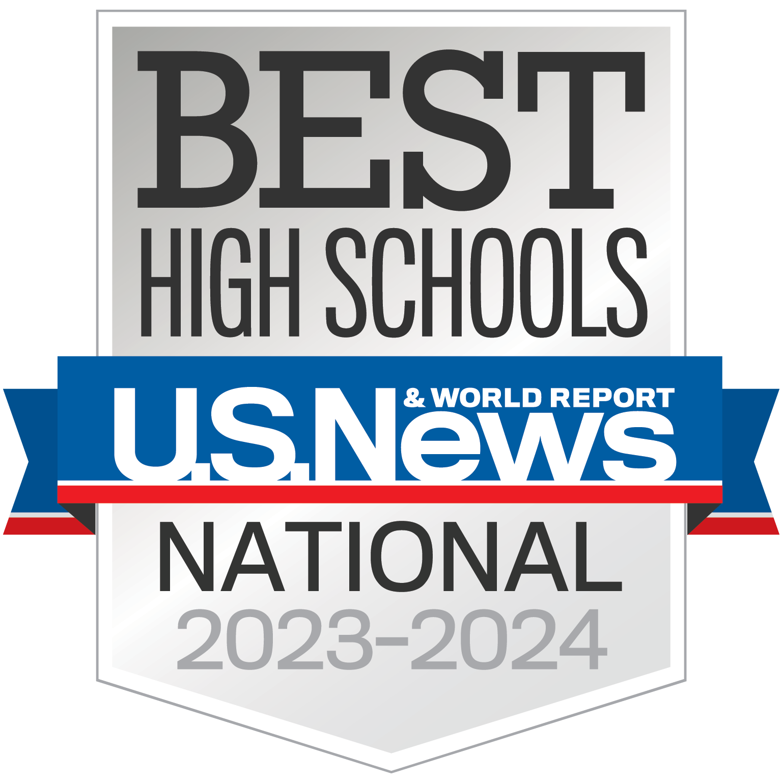 US News and World Report Best High Schools 2023-24