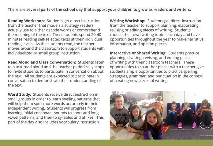 Lake Mills Area School District Supporting Reading Writing And