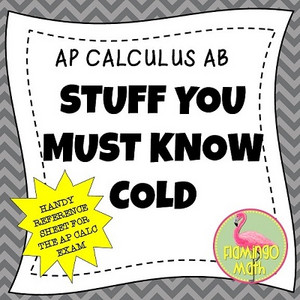AP Calculus AB/BC Curriculum